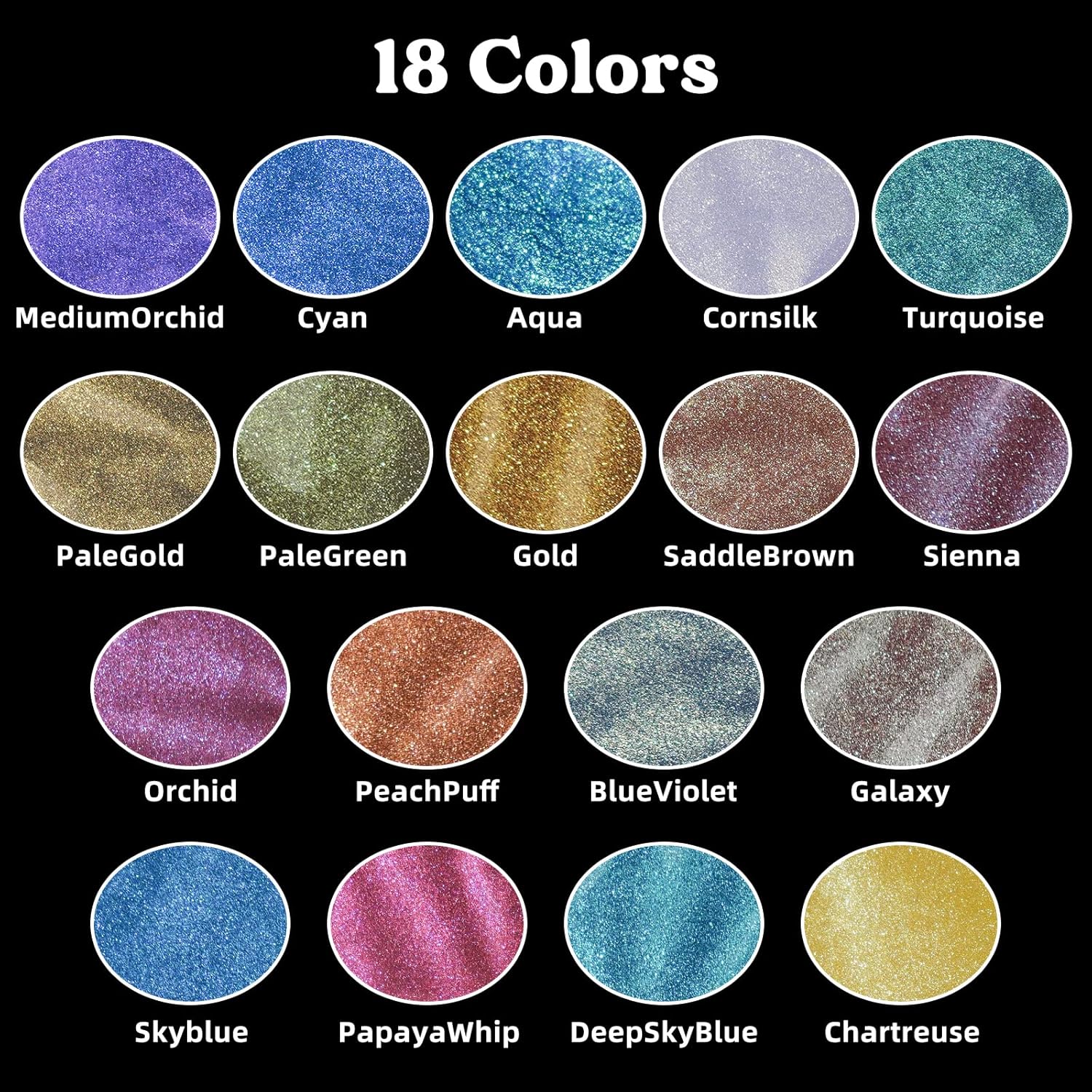 Polvo de Mica Camaleón de 18 C - Mica Powder Colorant reseña y precio