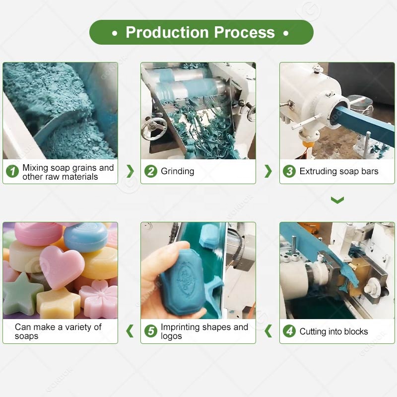 Máquina de producción de jabón - Making Soap And Detergent reseña y precio